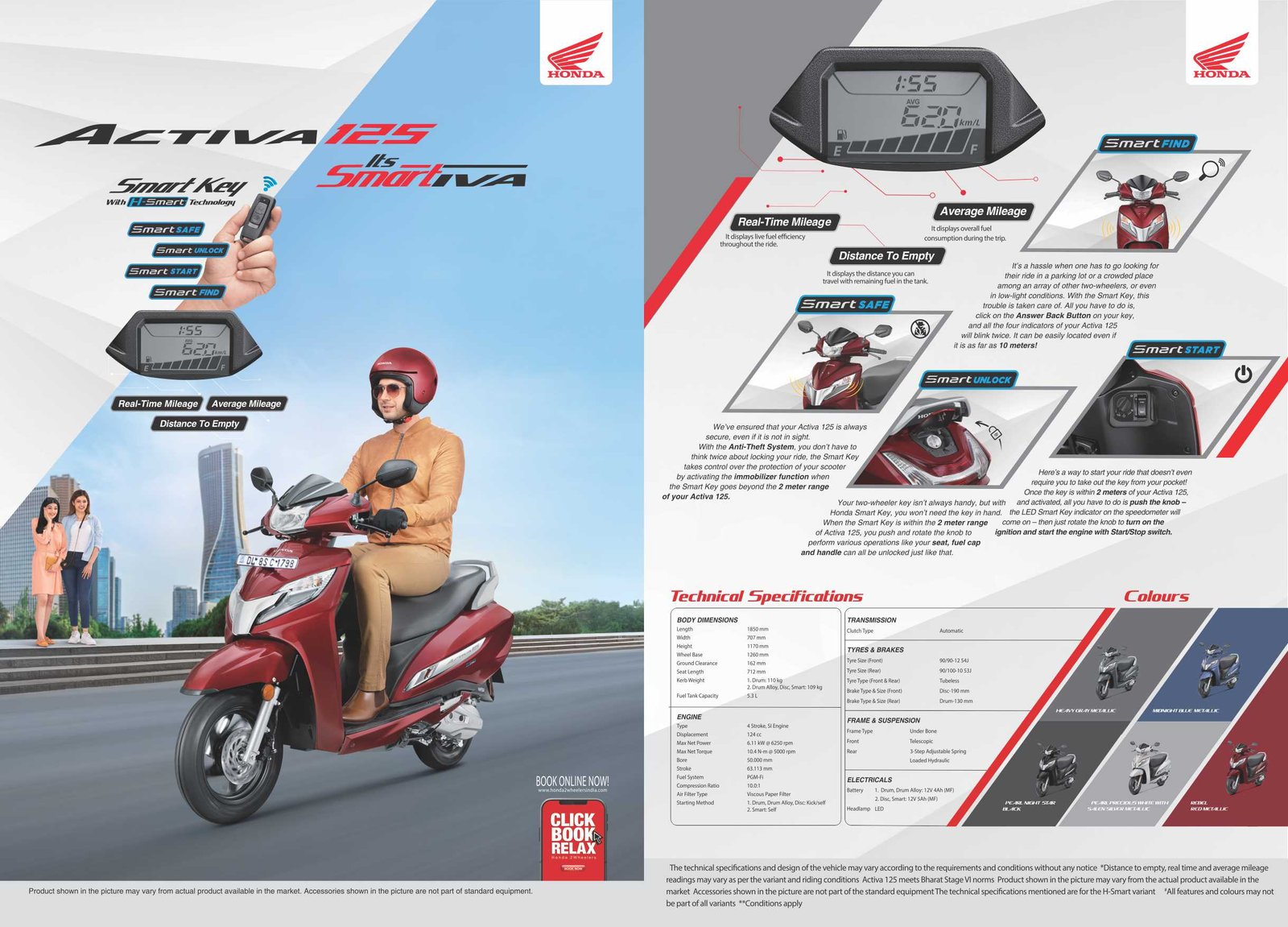 BS-VI compliant Honda Activa 125 unveiled; to be launched by September